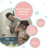 Koparo Hand Wash - Aloe & Green Tea | Germ Protection | Ph Controlled & Hypoallergenic- 5Liter
