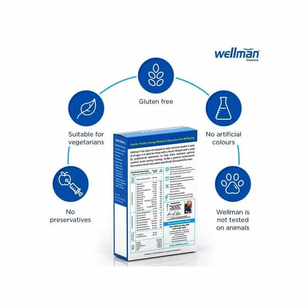 Wellman - Health Supplements (21 Vitamins & Minerals With Added Ginseng) Wellman 30 Tablet Free