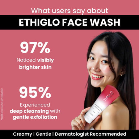 Ethiglo Skin Whitening Face Wash 70gm