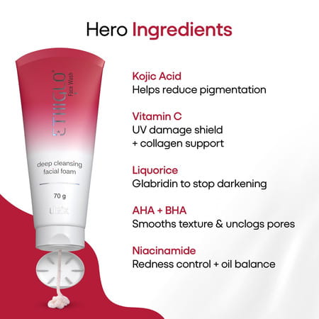 Ethiglo Skin Whitening Face Wash 70gm