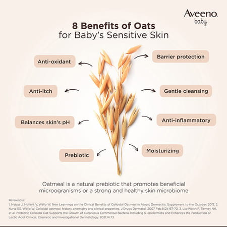 Aveeno Baby Daily Moisture Wash & Shampoo With Natural Oat Extract 354ml