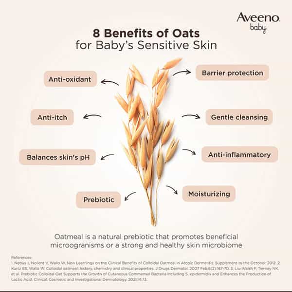 Aveeno Baby Daily Moisture Wash & Shampoo With Natural Oat Extract 354 Ml