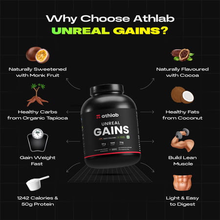 Athlab Unreal Gains Mass Gainer | Naturally Flavoured & Sweetened - Dutch Chocolate | 3 Kg