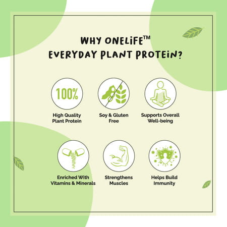 Onelife Everyday Plant Protein - Raw Mango - 250 G