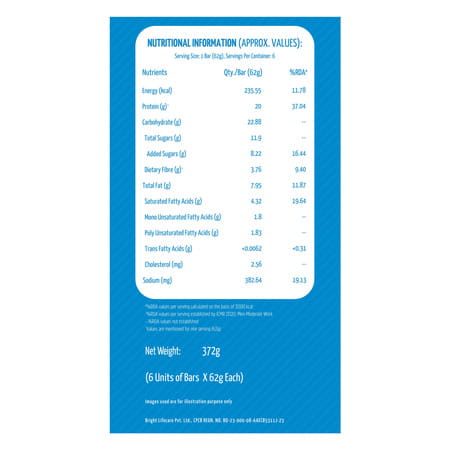 Muscleblaze 20G Protein Bar (Cookies & Cream | Pack Of 6) | Protein Blend