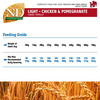 Farmina N&D Ancestral Grain Dry Dog Food | Light Adult Medium & Maxi Breed | 2.5-Kg