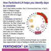 Ferticheck Lh One Step Ovulation Kit (5 Tests Pack Of 1)