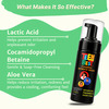 Healthbest Foaming Intimate Wash 100Ml| Ph Balanced With Aloe Vera| Daily Freshness - 100Ml