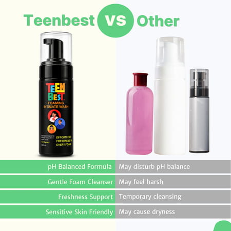Healthbest Foaming Intimate Wash 100Ml| Ph Balanced With Aloe Vera| Daily Freshness - 100Ml