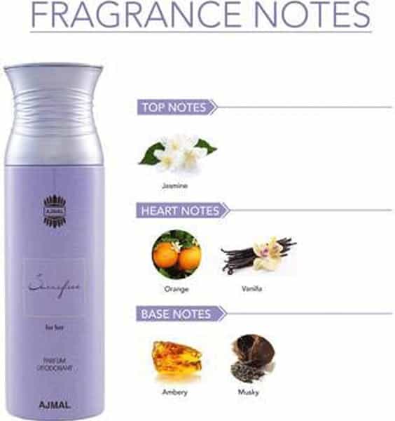 Ajmal Carbon & Shadowhim Deodorants For Men (200 Ml | Pack Of 2)