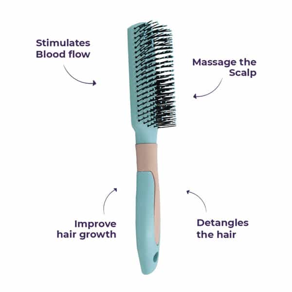 Sanfe Selfly Hair Straightening Brush - Plastic 1 Piece | Scalp Massager | Dandruff Removal