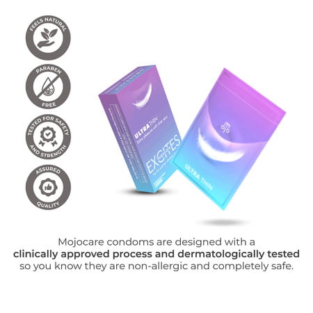 Mojocare Excites - Ultra Thin Condoms