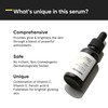 16% Vitamin C Serum With Vitamin E & Ferulic Acid For Brightening