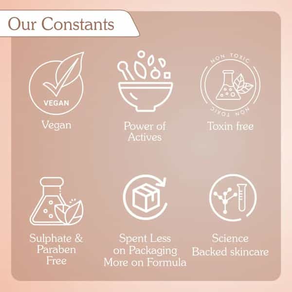 Bake Rosemary Hair Growth Serum Spray With Rice Water & Methi (100Ml)