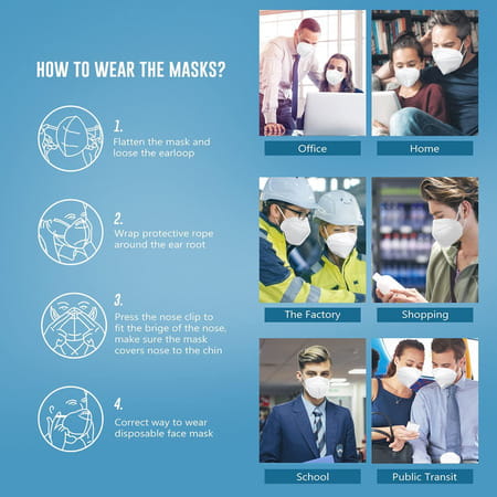 Dudki Kn95 Mask With Adjustable Nose Bridge - 5 Layer Filtration Face Masks Without Filter (White)