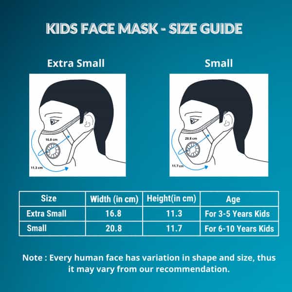 Advind Healthcare Smog Guard N95 Kids Mask With One Valve Xs (3-5 Years) - Blue Pack Of 5