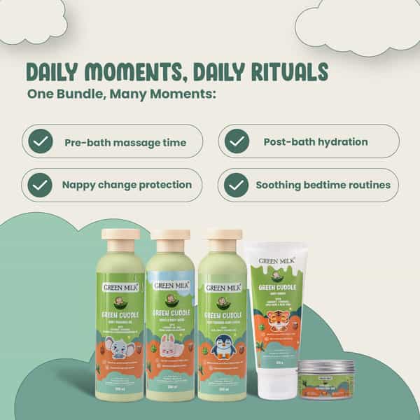 Green Milk Green Cuddle Baby Care Kit Skincare Essentials Set | Free Diaper Bag