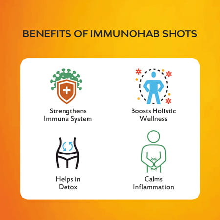 Mbdhwellness Immunohab With Jaggery 600ml(10 Shots X 60ml) For Immunity- Ready To Drink Shots