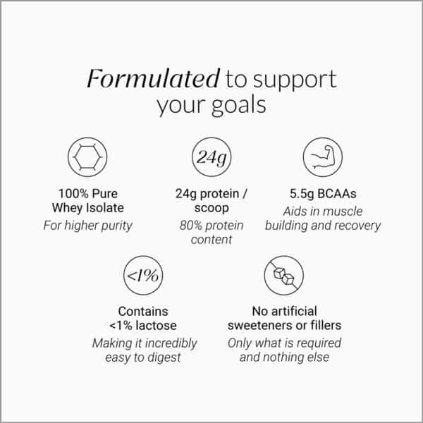 Nutrova Whey Protein Isolate (Dark Chocolate) - Travel Pack