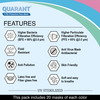 Quarant 3 Ply Assorted Surgical Face Mask With Adjustable Nose Pin | Uv Sterilized - Pack Of 100