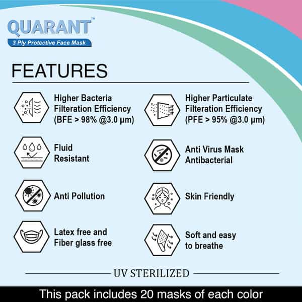 Quarant 3 Ply Assorted Surgical Face Mask With Adjustable Nose Pin | Uv Sterilized - Pack Of 100