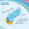 Quarant 3 Ply Assorted Surgical Face Mask With Adjustable Nose Pin | Uv Sterilized - Pack Of 100