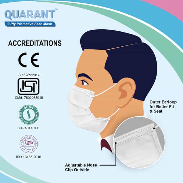 Quarant 3 Ply Assorted Surgical Face Mask With Adjustable Nose Pin | Uv Sterilized - Pack Of 100
