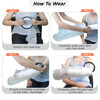 Vissco Cast Cover For Left & Right Hand| Protects Bandage From Water Exposure During Bath & Shower