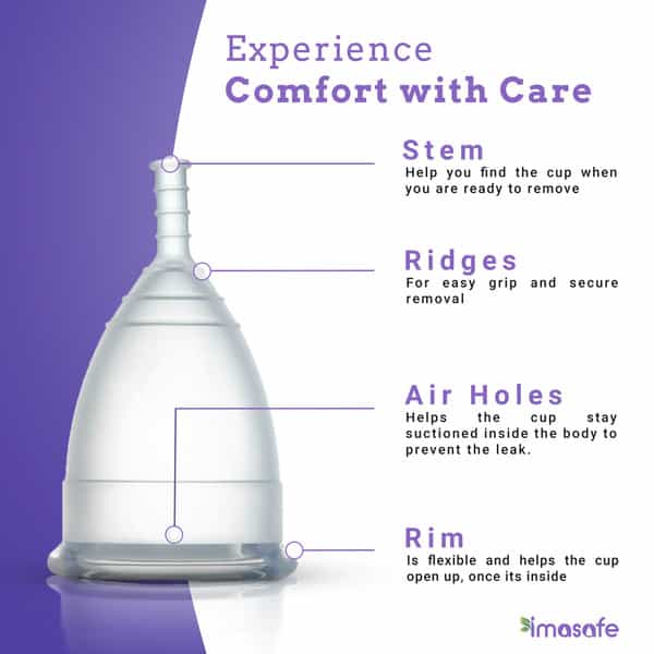 Imasafe Reusable Menstrual Cup For Women - Small (Aquagreen) | Us Fda Registered