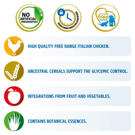 Farmina Pet Foods Ancestral Grain Selection Dry Dog Food | Adult Medium & Maxi Breed | 12kg+3kg Free