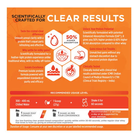 Muscleblaze Biozyme Clear Whey Protein Isolate | 20g Protein | (Icy Orange Flavour | 20 Servings)