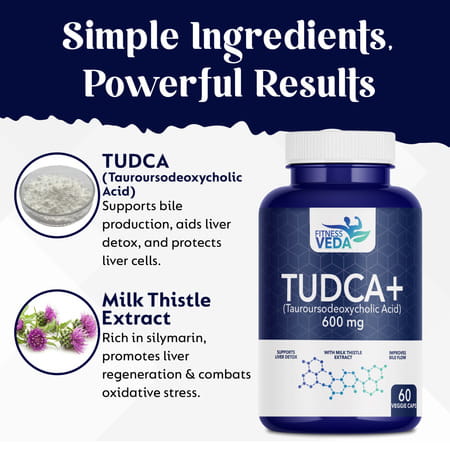 Fitnessveda Tudca 600 Mg - Liver Supplement With Milk Thistle For Improve Bile Flow - 60 Capsules