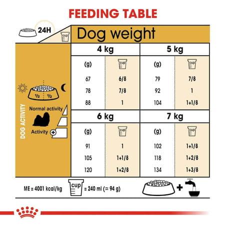 Royal Canin Shih Tzu Adult Dog Food | 3 Kg | Dry Food