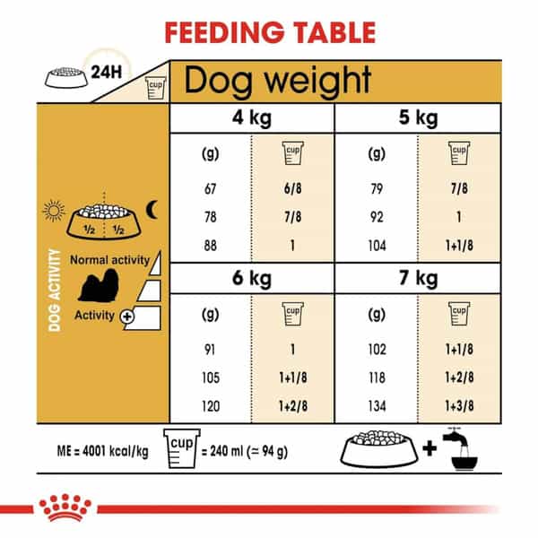 Royal Canin Shih Tzu Adult Dog Food | 3 Kg | Dry Food