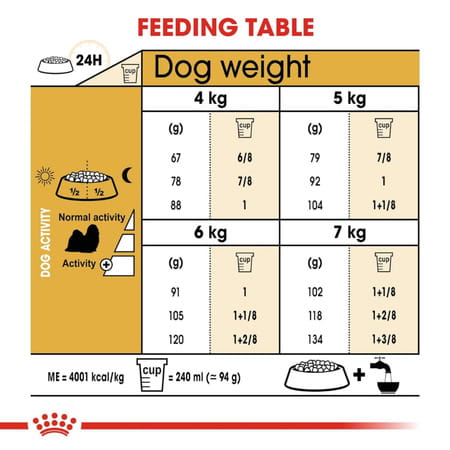 Royal Canin Shih Tzu Adult Dog Food | 3 Kg | Dry Food