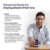 Hk Vitals Hair Vitamin With Dht Blockers (60 Capsules) | Omega & Biotin