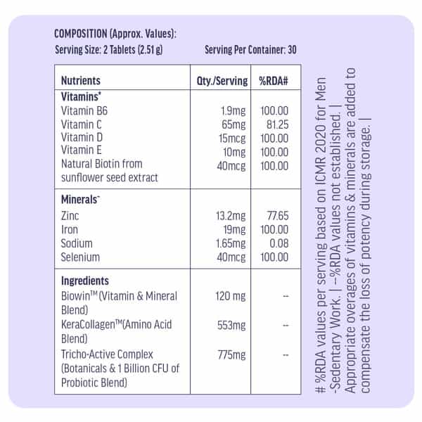 Hk Vitals Hair Vitamin With Dht Blockers (60 Capsules) | Omega & Biotin