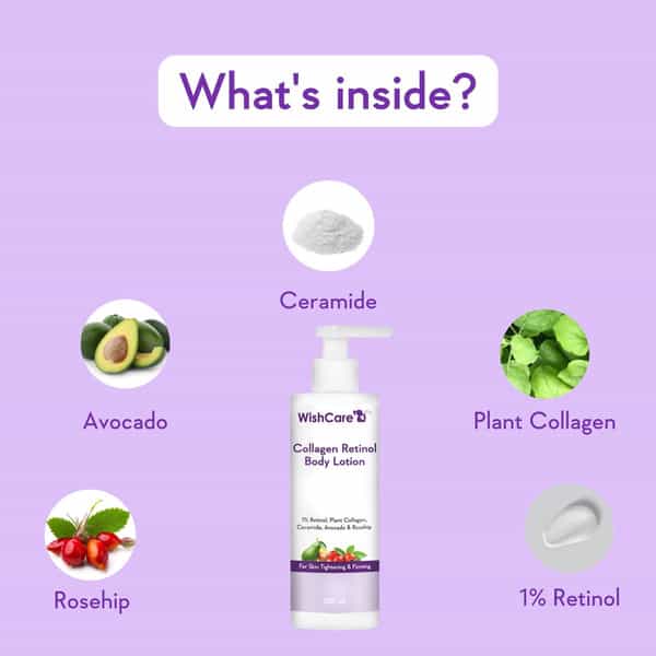 Wishcare Collagen 1% Retinol Body Lotion - Skin Tightening & Firming | Niacinamide & Rosehip (200Ml)