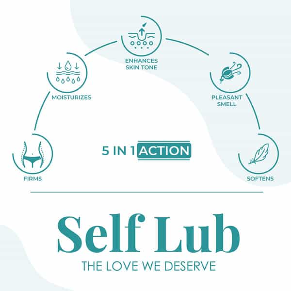 Self Lub Yum Bum Cream For All - Bum Brightening Cream - 100 Gms