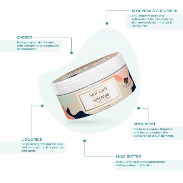 Self Lub Yum Bum Cream For All - Bum Brightening Cream - 100 Gms