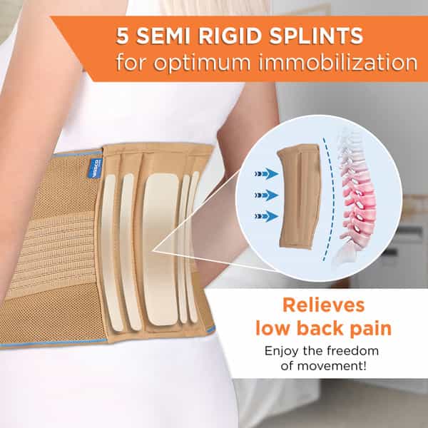 Vissco Sacro Lumbar Belt | Back Support For The Spine|Pain Solution For Back & Abdomen-Small(Beige)