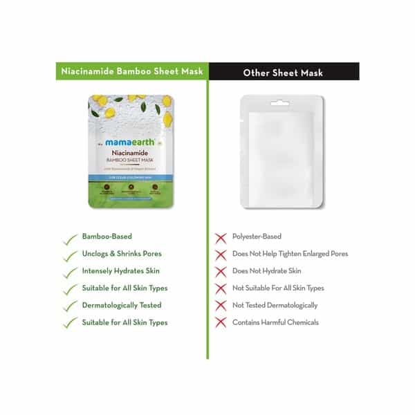 Mamaearth Niacinamide Bamboo Sheet Mask Niacinamide & Ginger Extract For Clear & Glowing Skin - 25 G