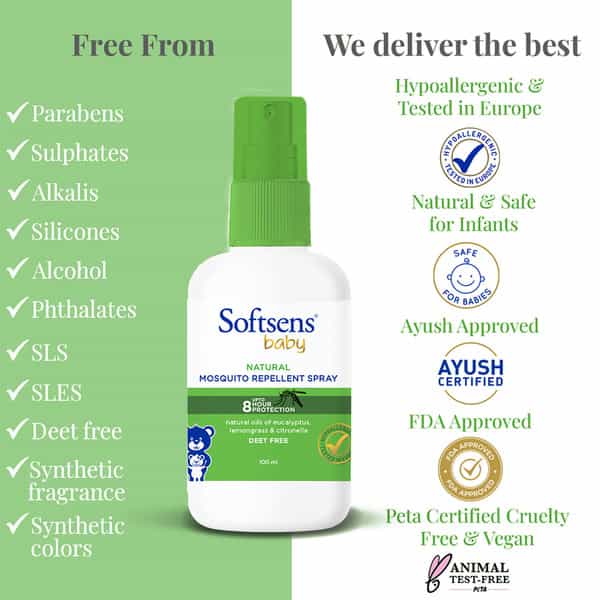 Natural Mosquito Repellent Spray