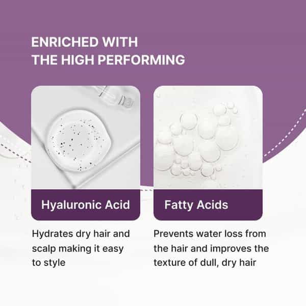 Bare Anatomy Expert Anti-Frizz Shampoo Tames Frizz For Up To 24 Hours | 250 Ml