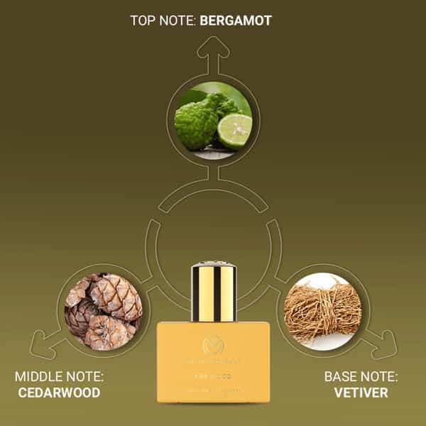 The Man Company Firewood Perfume For Men -Premium Luxury Long Lasting Fragrance Spray -30Ml
