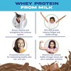 Gritzo Supermilk For 13+ Girls Nutrition Drink-400 G Natural Double Chocolate