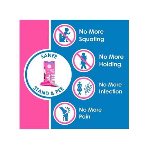 Sanfe Stand And Pee Disposable Female Urination Funnel Packet Of 30