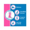 Sanfe Stand And Pee Disposable Female Urination Funnel Packet Of 30