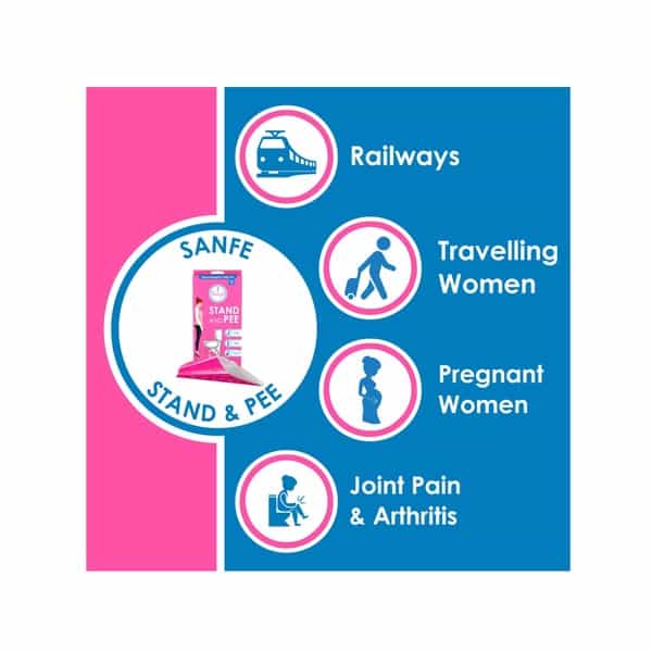 Sanfe Stand And Pee Disposable Female Urination Funnel Packet Of 30