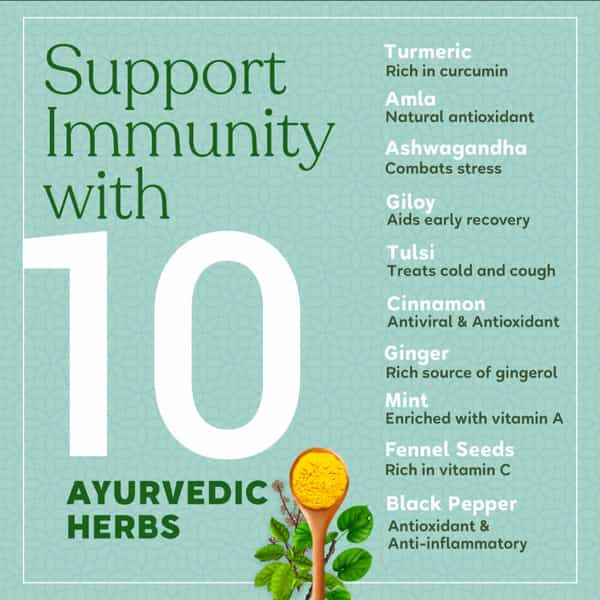 Kapiva Rakshan Green Tea Supports Strong Immunity Infused With Turmeric Amla And Others 20 Tea Bags